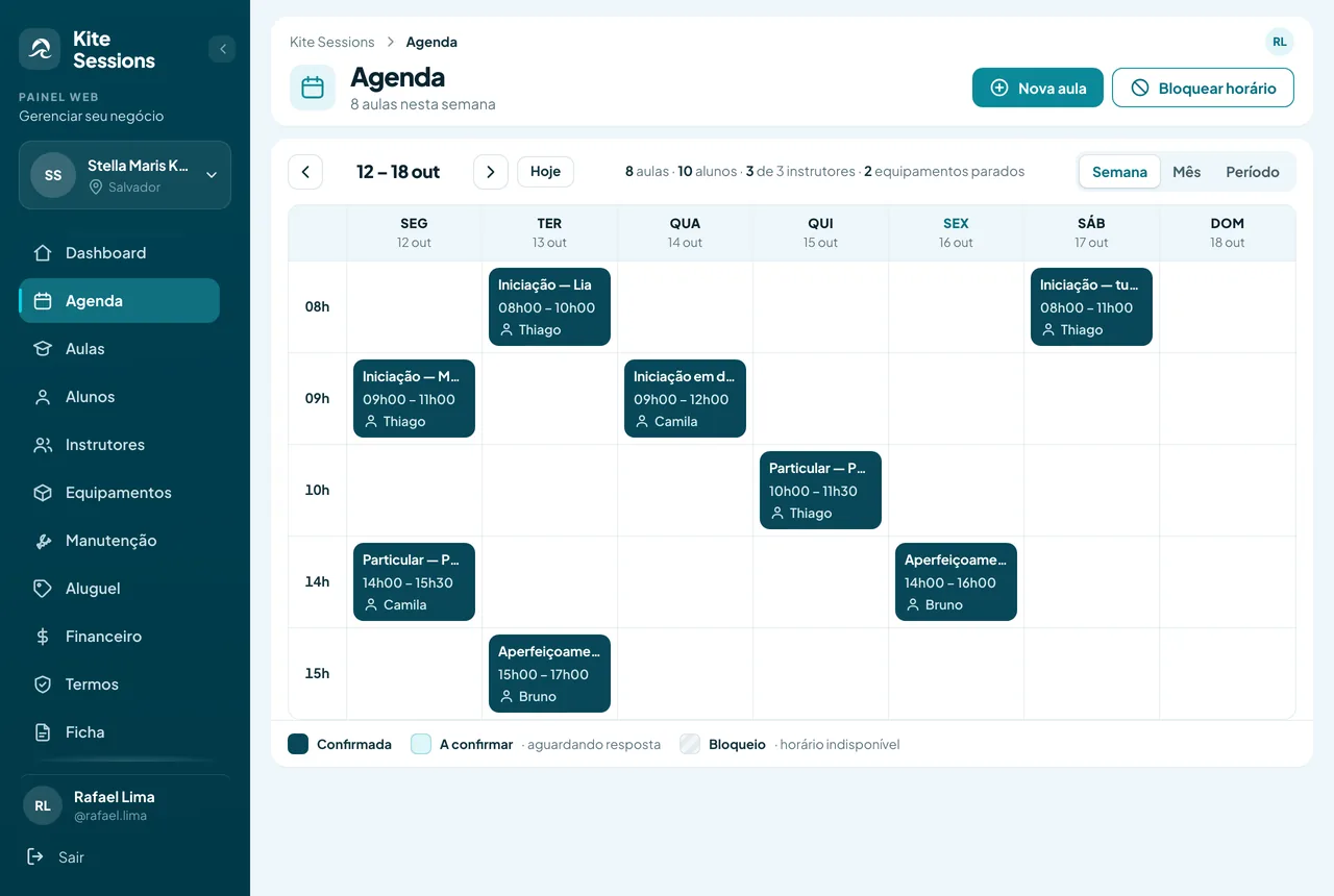 Agenda semanal do painel, com oito aulas de segunda a sábado, cada uma com horário e instrutor
